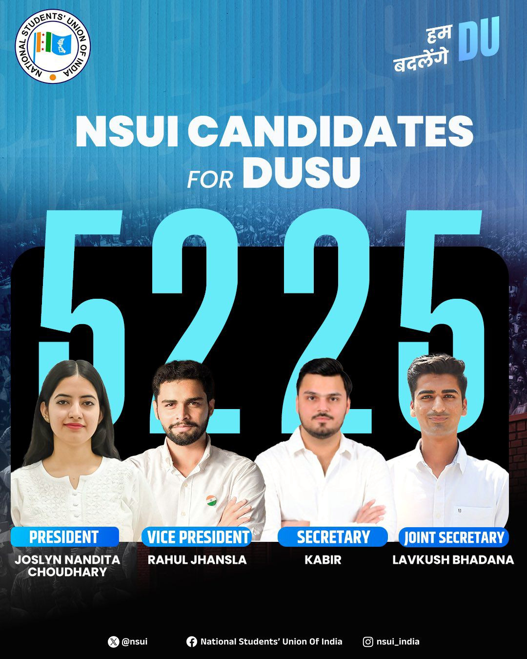 DUSU Elections 2025: एनएसयूआई ने घोषित किया पैनल, 17 साल बाद महिला अध्यक्ष पद की उम्मीदवार